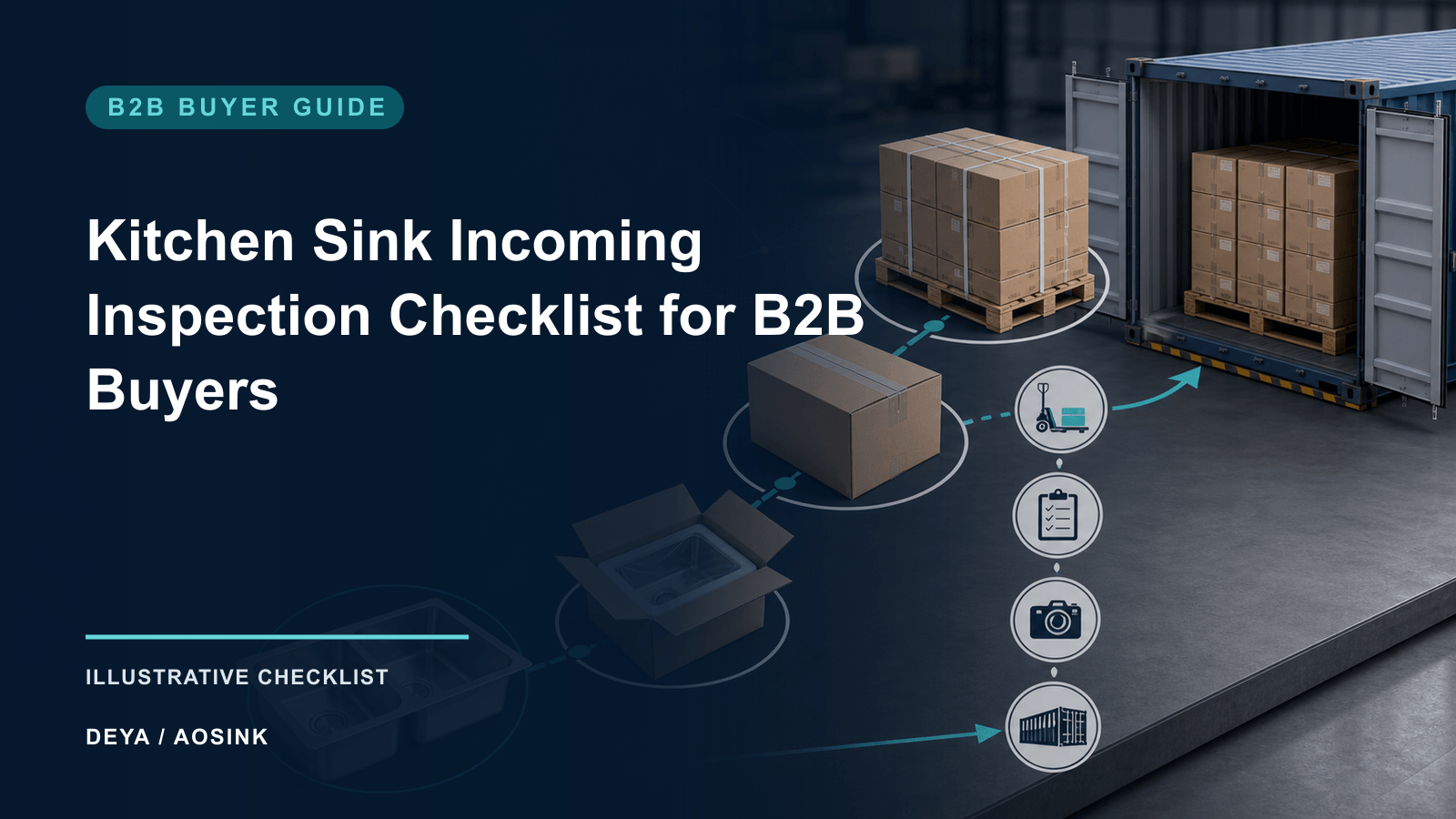 Kitchen Sink Incoming Inspection Checklist for B2B Buyers — illustrative B2B checklist by DEYA / AOSINK