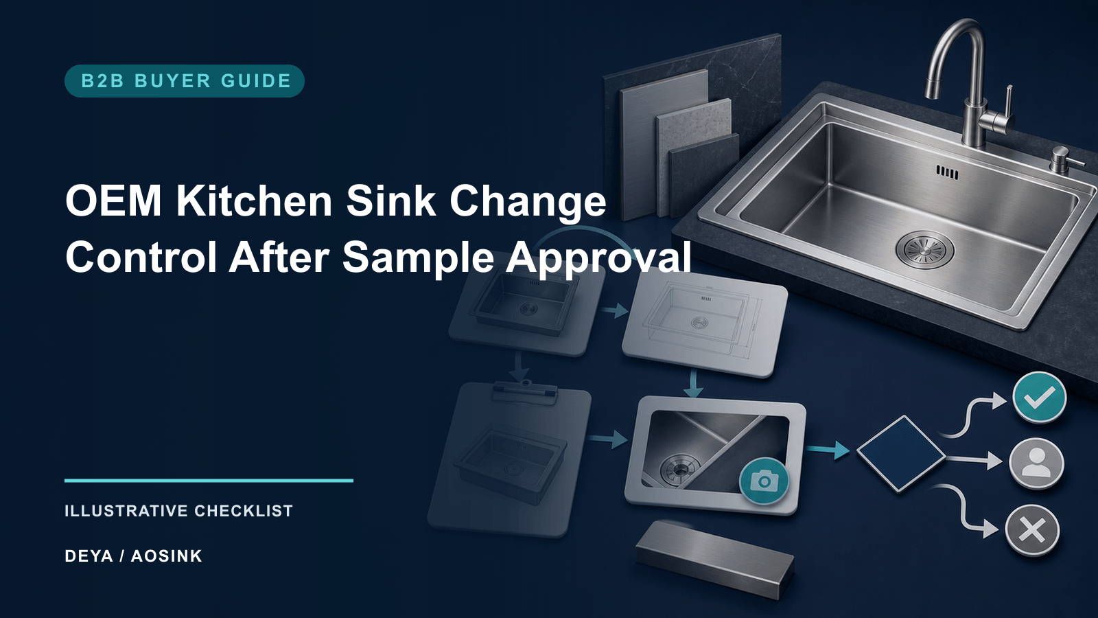 OEM Kitchen Sink Change Control After Sample Approval — illustrative B2B checklist by DEYA / AOSINK