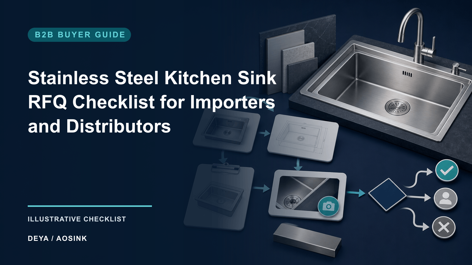 Stainless Steel Kitchen Sink RFQ Checklist for Importers and Distributors — illustrative B2B checklist by DEYA / AOSINK